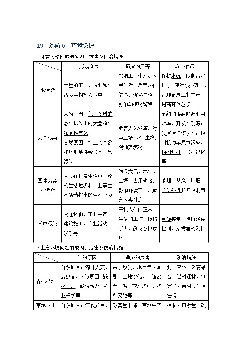 2019届 二轮复习：第四部分 考前冲刺记忆 19  环境保护 学案（全国通用） Word版含答案01
