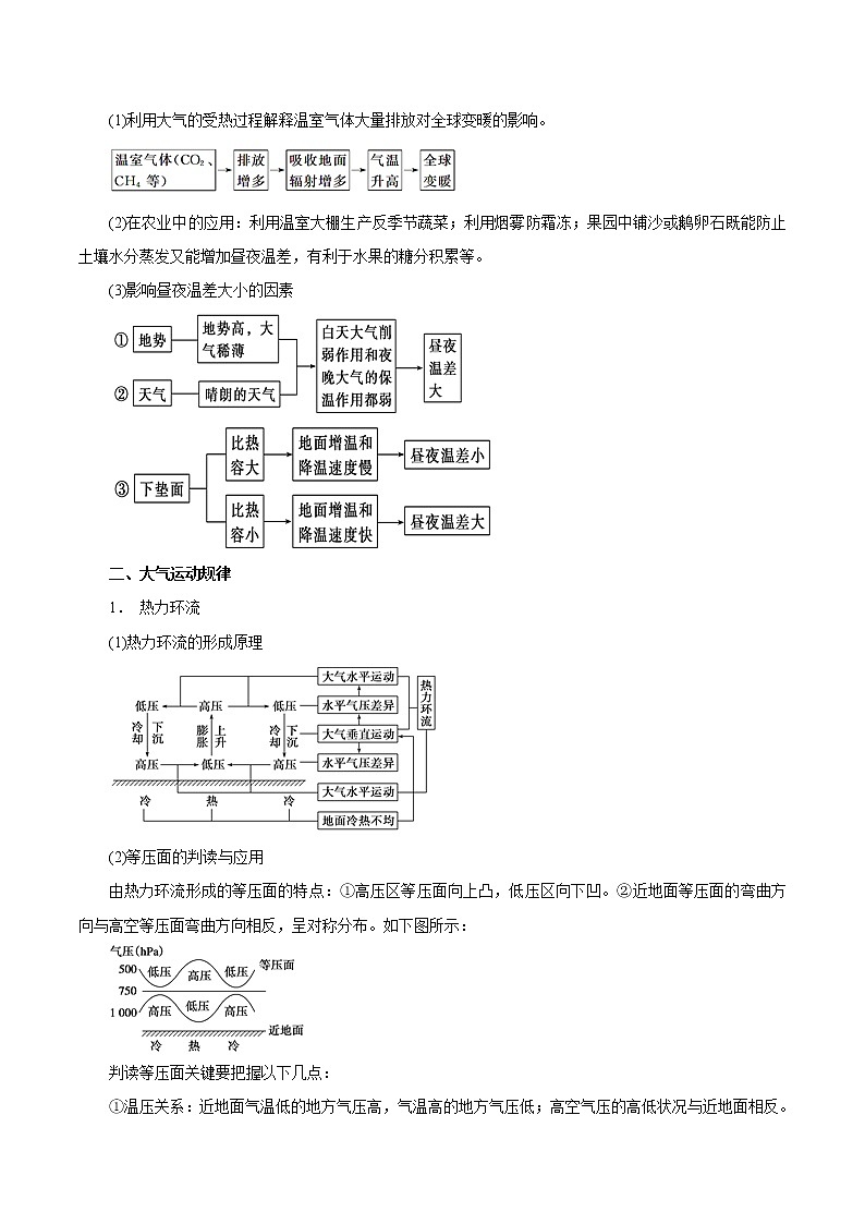 2019届 二轮复习 专题02 大气运动规律-2019年高考地理考纲解读与热点难点突破（教学案）（全国通用） Word版含解析02