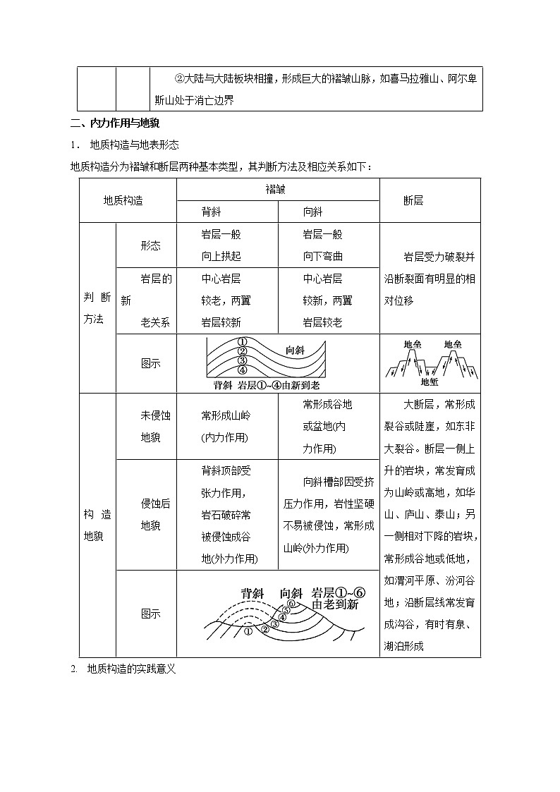 2019届 二轮复习 专题04 地壳运动规律-2019年高考地理考纲解读与热点难点突破（教学案）（全国通用） Word版含解析03