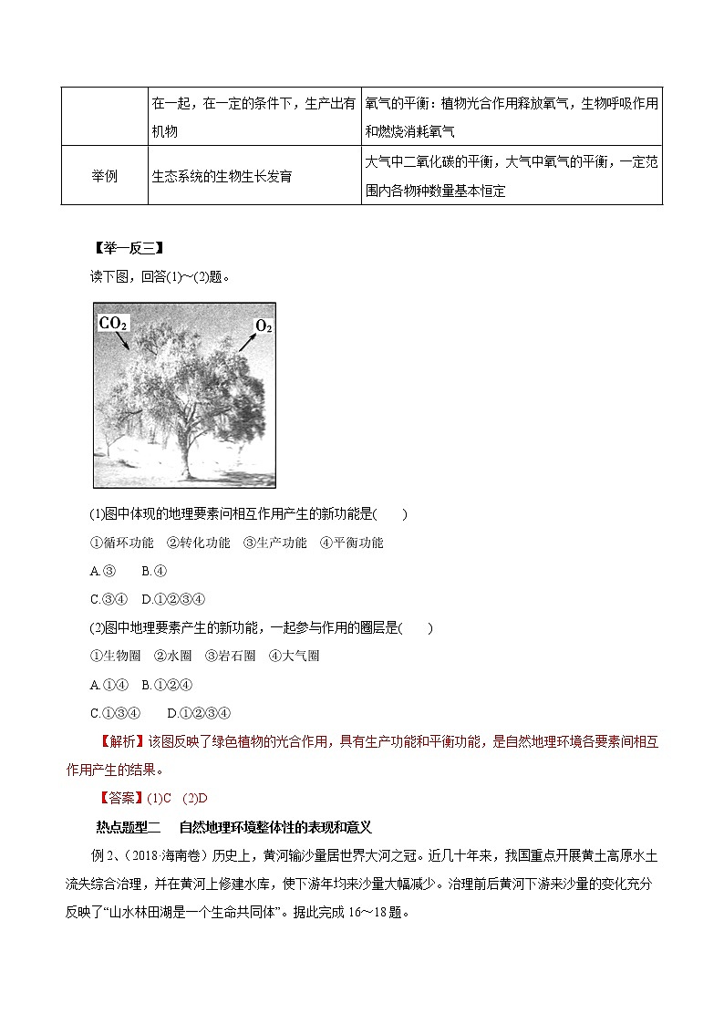 2019届 二轮复习 专题16 自然地理环境的整体性-2019年高考地理热点题型和提分秘籍（教学案）（全国通用） Word版含解析03