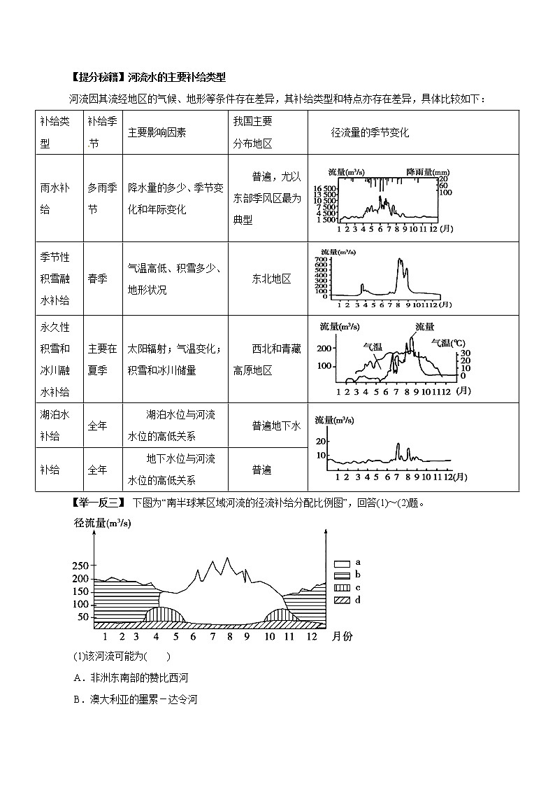 2019届 二轮复习 专题11 自然界的水循环和水资源合理利用-2019年高考地理热点题型和提分秘籍（教学案）（全国通用） Word版含解析第2页