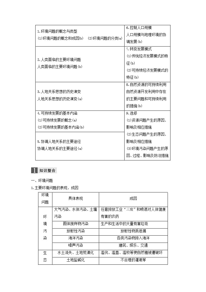 2019届 二轮复习 专题七区域可持续发展微专题26可持续发展与环境保护学案（浙江选考）Word版02