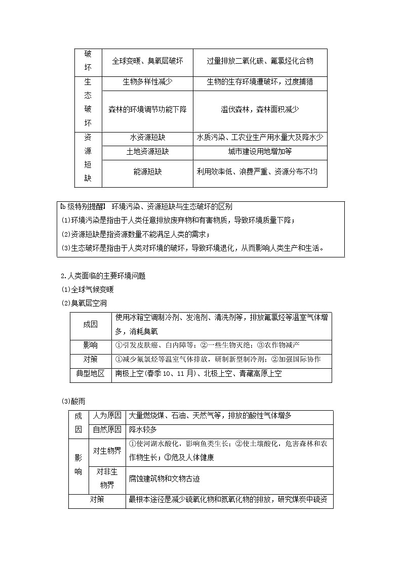 2019届 二轮复习 专题七区域可持续发展微专题26可持续发展与环境保护学案（浙江选考）Word版03