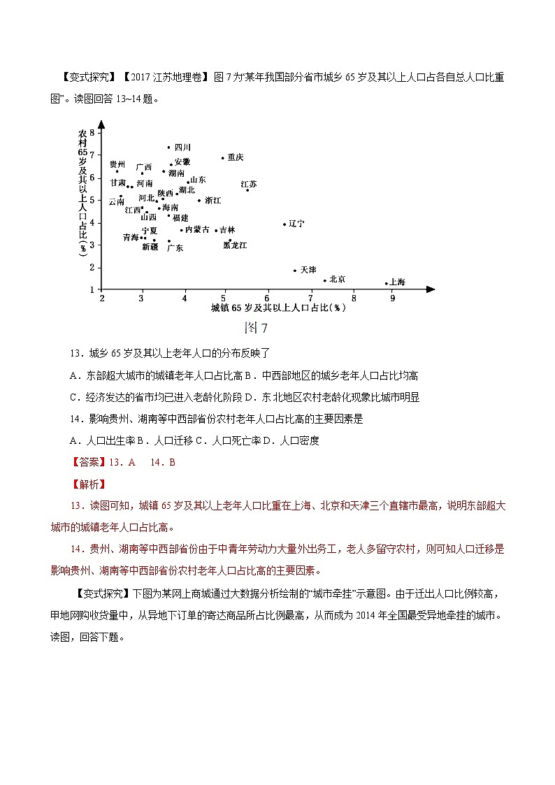 2019届 二轮复习 专题19 人口的空间变化-2019年高考地理热点题型和提分秘籍（教学案）（全国通用） Word版含解析02