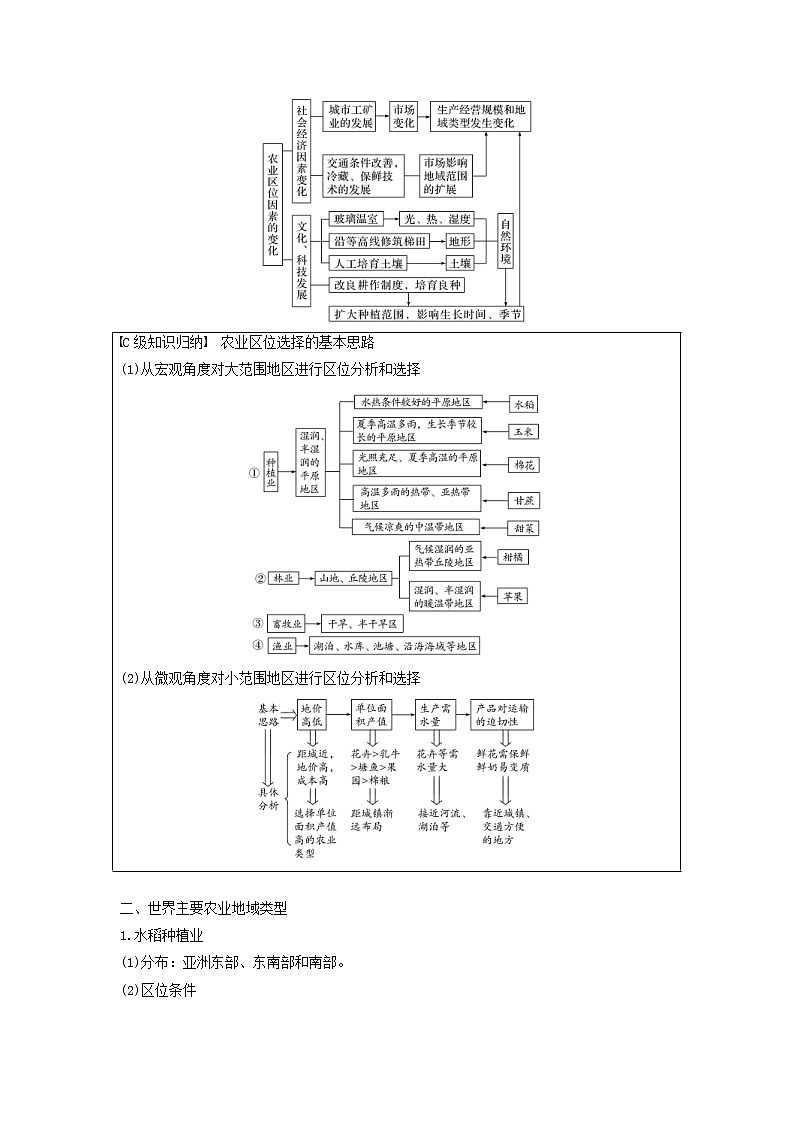 2019届 二轮复习 专题六区域产业活动微专题22农业区位因素与农业地域类型 学案（浙江选考）Word版03