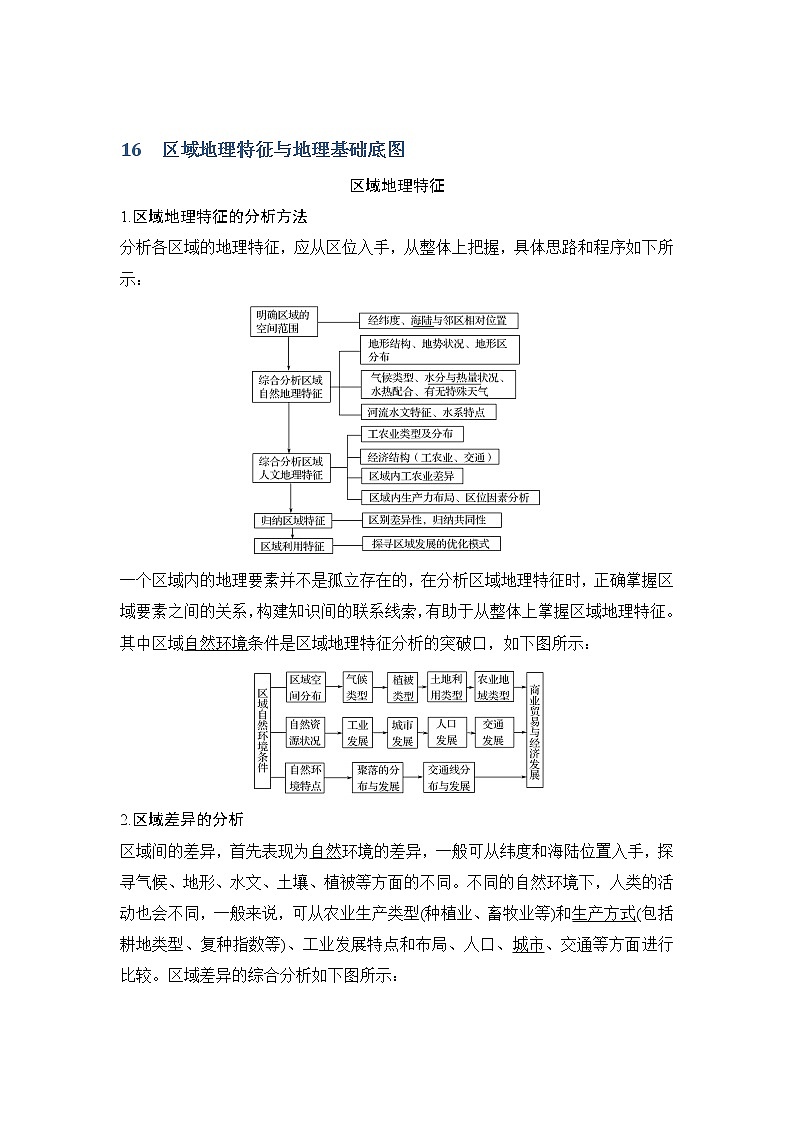 2019届 二轮复习：第四部分 考前冲刺记忆 16区域地理特征与地理基础底图 学案（全国通用） Word版含答案01