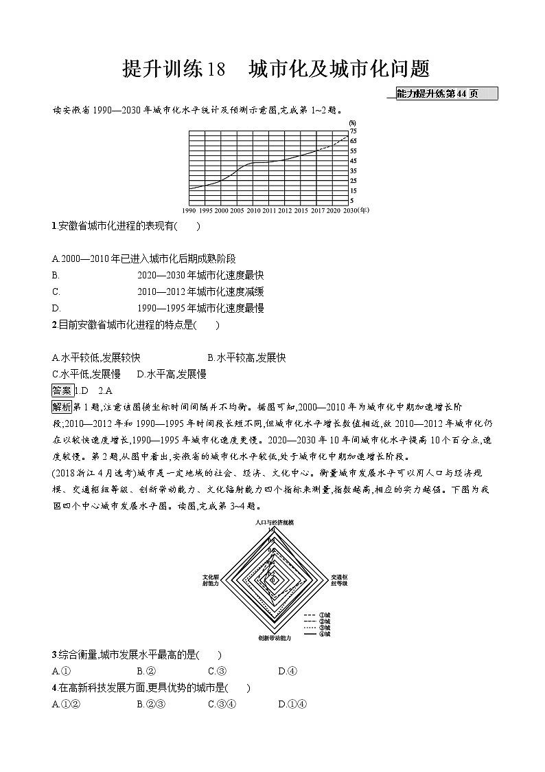 2019版地理浙江选考大二轮复习作业：专题六 人口与城市 提升训练18城市化及城市化问题（浙江版）01