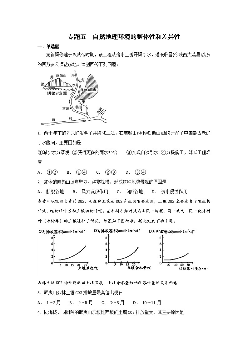 2019届  二轮 复习 ：专题五  自然地理环境的整体性和差异性  作业（全国通用） Word版含解析01