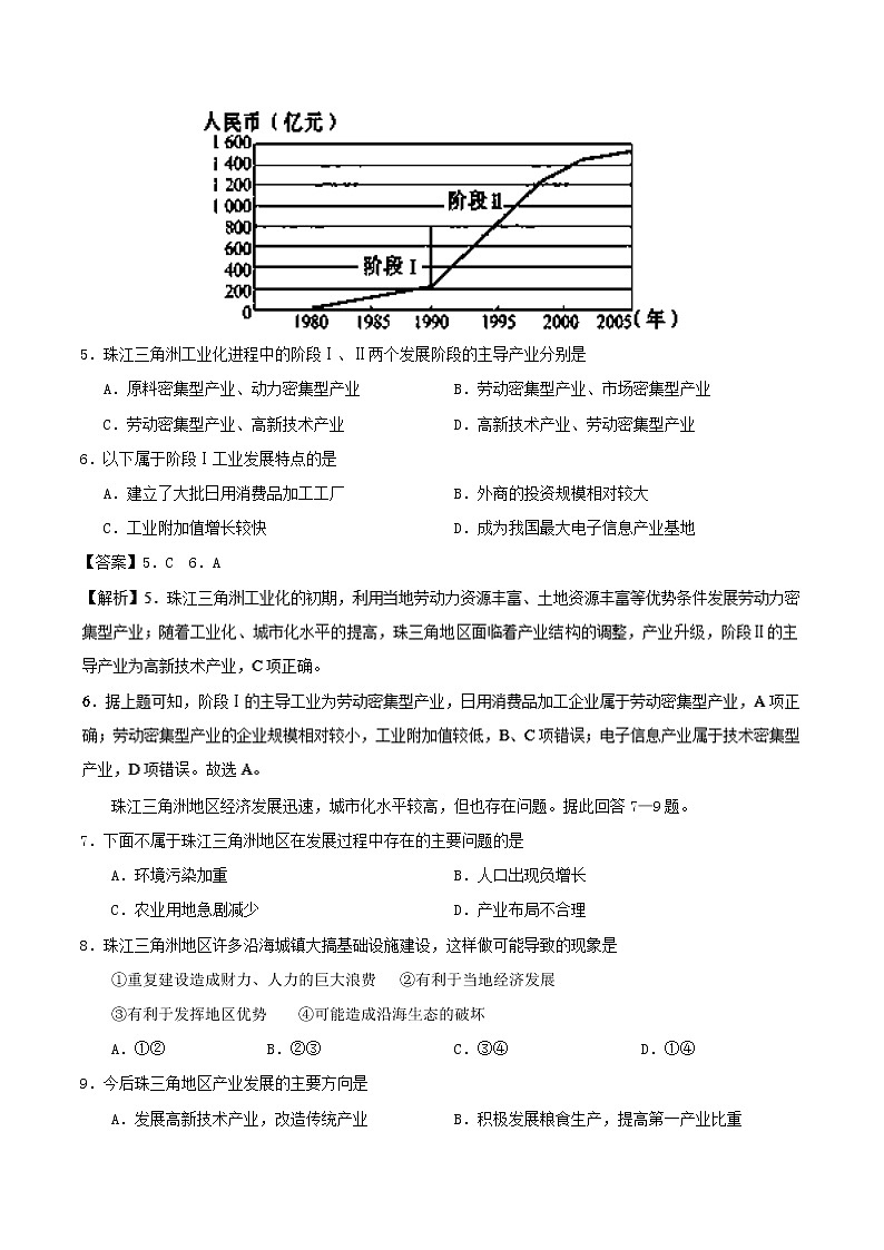 2019届  二轮复习  狂刷08 区域工业化与城市化  作业（全国通用） Word版含解析 练习03