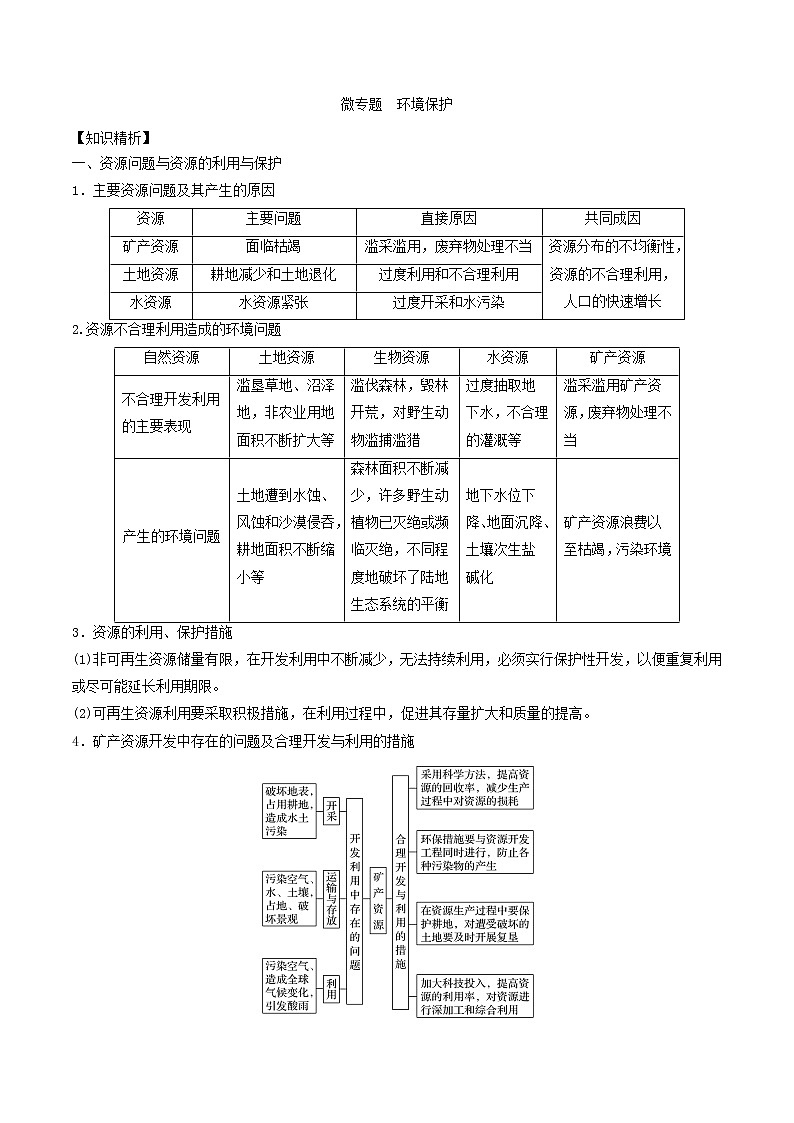 2019届  二轮复习  通用版微专题14.2 环境保护-2019二轮地理微专题要素探究与设计   Word版含解析第1页