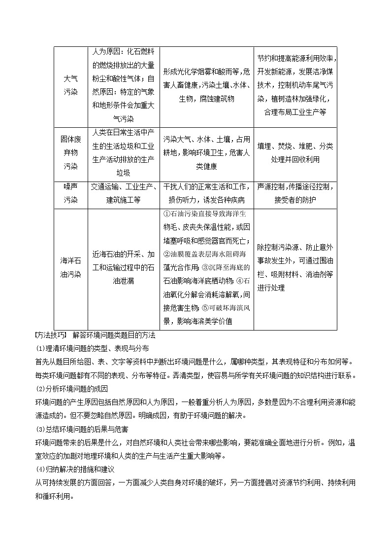 2019届  二轮复习  通用版微专题14.2 环境保护-2019二轮地理微专题要素探究与设计   Word版含解析第3页