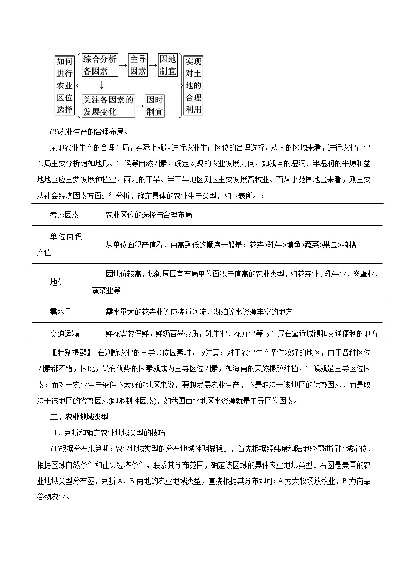 2019届  二轮复习  专题10 农业生产活动（教学案）（全国通用） Word版含解析02