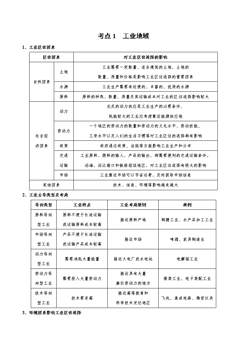 2019届  二轮复习 冲刺09 工业地域与产业转移-《艺考生文化课高分冲刺》学案（全国通用） Word版含解析02