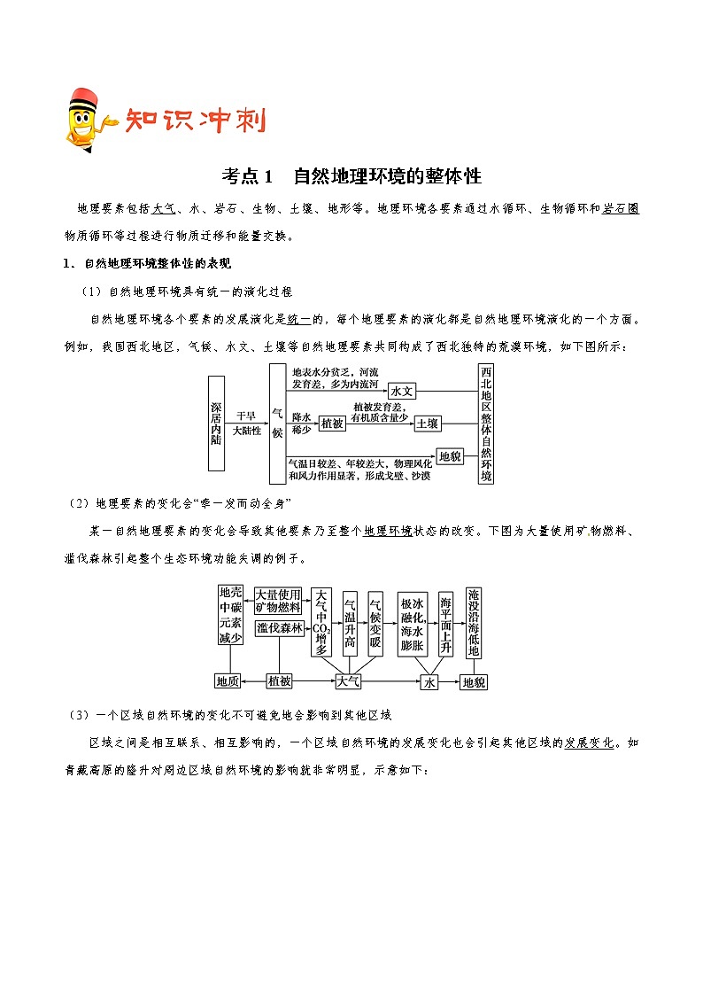 2019届  二轮复习 冲刺06 自然地理环境的整体性和差异性-《艺考生文化课高分冲刺》学案（全国通用） Word版含解析02