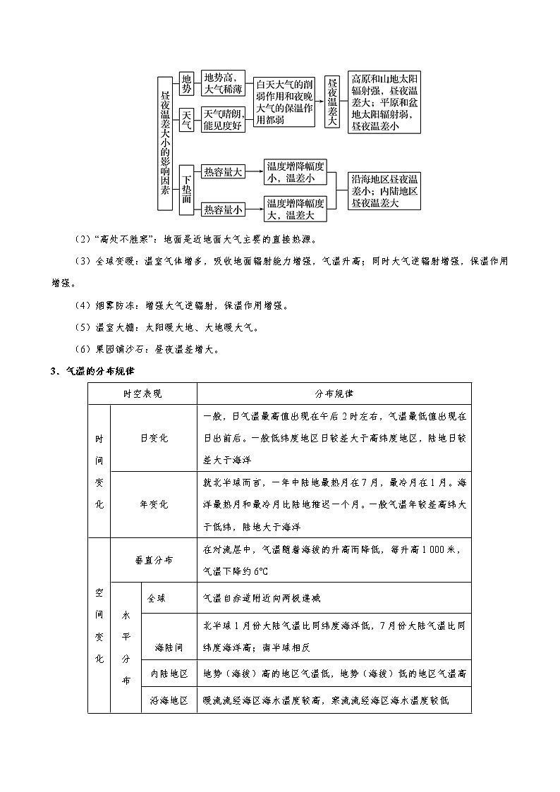 2019届  二轮复习 冲刺03 大气的运动规律-《艺考生文化课高分冲刺》学案（全国通用） Word版含解析03