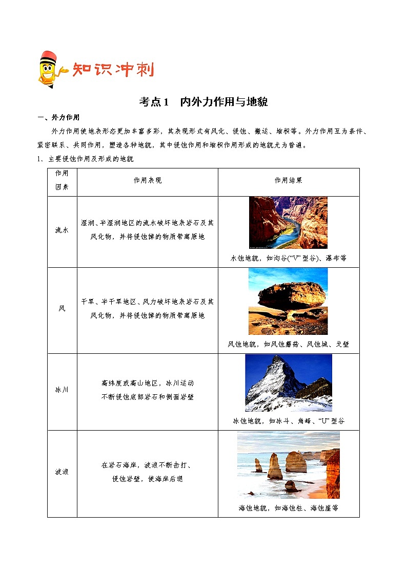2019届  二轮复习 冲刺05 地壳的运动规律-《艺考生文化课高分冲刺》 （全国通用） Word版含解析 试卷02