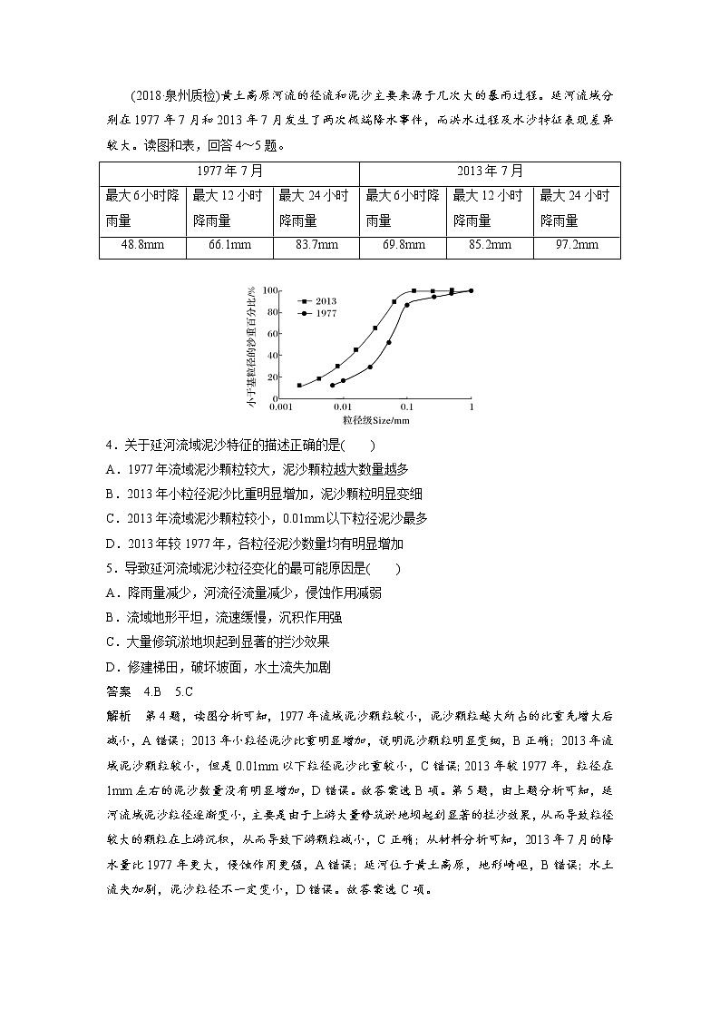 2019届  二轮复习 仿真模拟练：（十） 作业 （全国通用） Word版含解析02