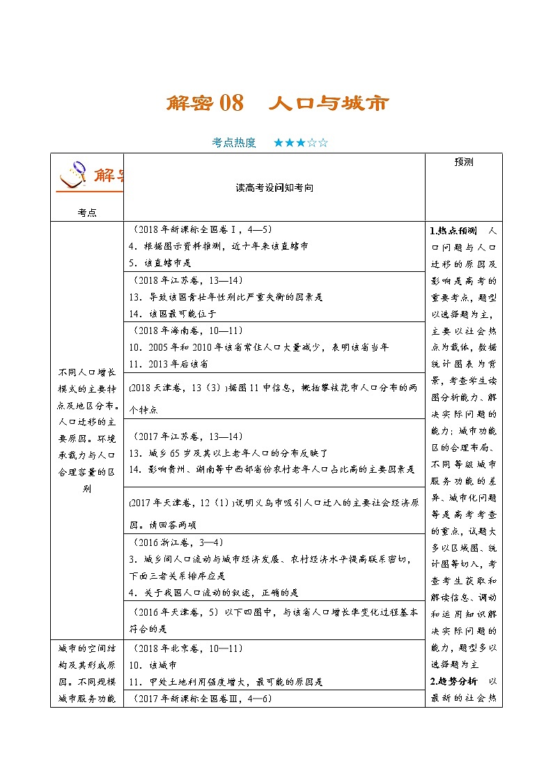 2019届  二轮复习 解密08  人口与城市-备战2019年高考地理之高频考点解密   学案 Word版含解析01