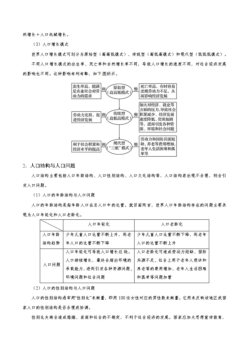 2019届  二轮复习 解密08  人口与城市-备战2019年高考地理之高频考点解密   学案 Word版含解析03