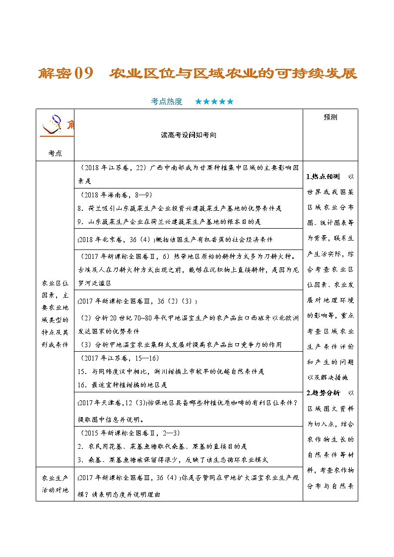 2019届  二轮复习 解密09 农业区位与区域农业的可持续发展-备战2019年高考地理之高频考点解密  学案(全国通用 ) Word版含解析01