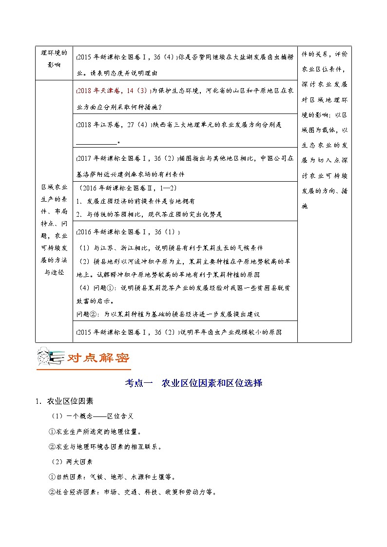 2019届  二轮复习 解密09 农业区位与区域农业的可持续发展-备战2019年高考地理之高频考点解密  学案(全国通用 ) Word版含解析02