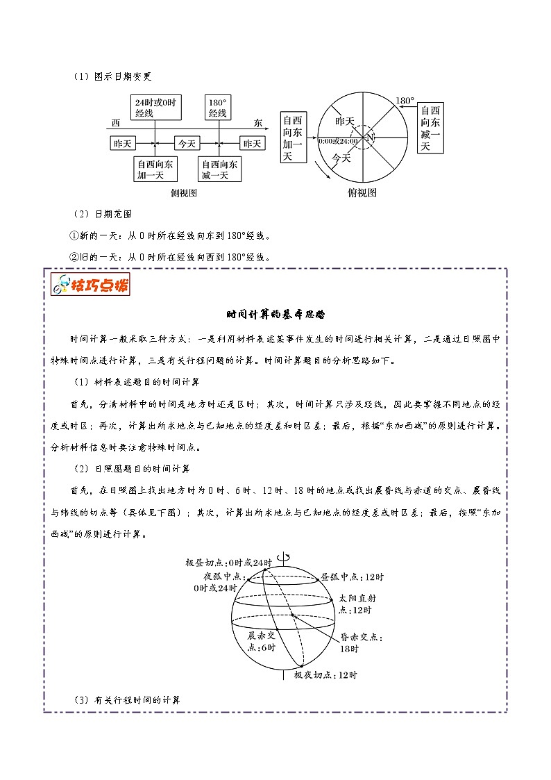 2019届  二轮复习  解密02 地球的运动规律-备战2019年高考地理之高频考点解密  学案  Word版含解析03