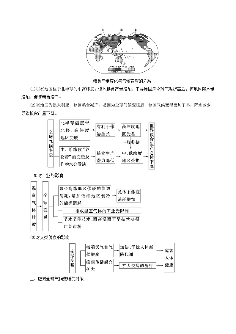 2019届  二轮复习 微专题2.8 全球气候变化及其对人类的影响  学案（全国通用） Word版含解析02