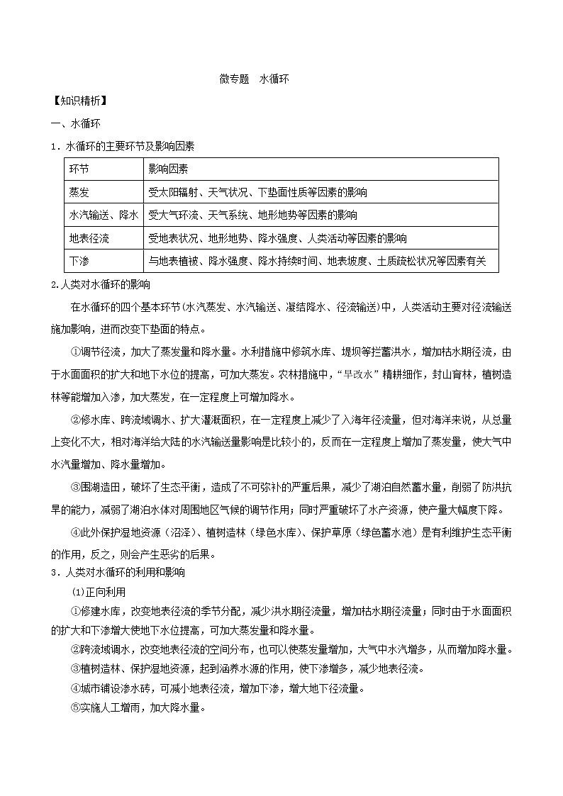 2019届  二轮复习 微专题3.1 水循环  学案 （全国通用） Word版含解析01