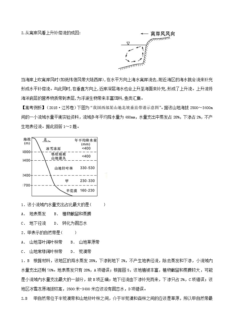 2019届  二轮复习 微专题3.1 水循环  学案 （全国通用） Word版含解析03