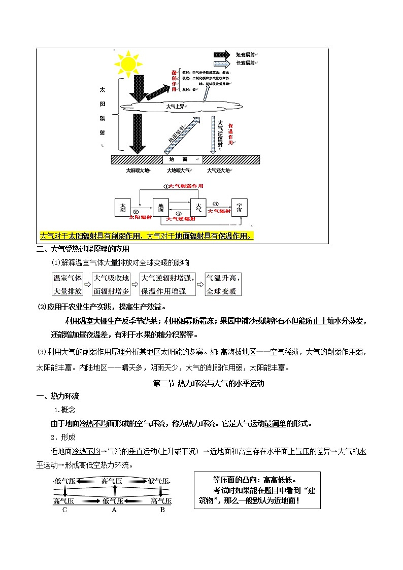 2019届  二轮复习 专题05 大气的受热过程、热力环流与风-决胜2019年高考地理二轮夯基解题王（夯基手册）学案（全国通用） Word版含解析02