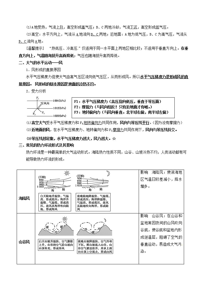 2019届  二轮复习 专题05 大气的受热过程、热力环流与风-决胜2019年高考地理二轮夯基解题王（夯基手册）学案（全国通用） Word版含解析03