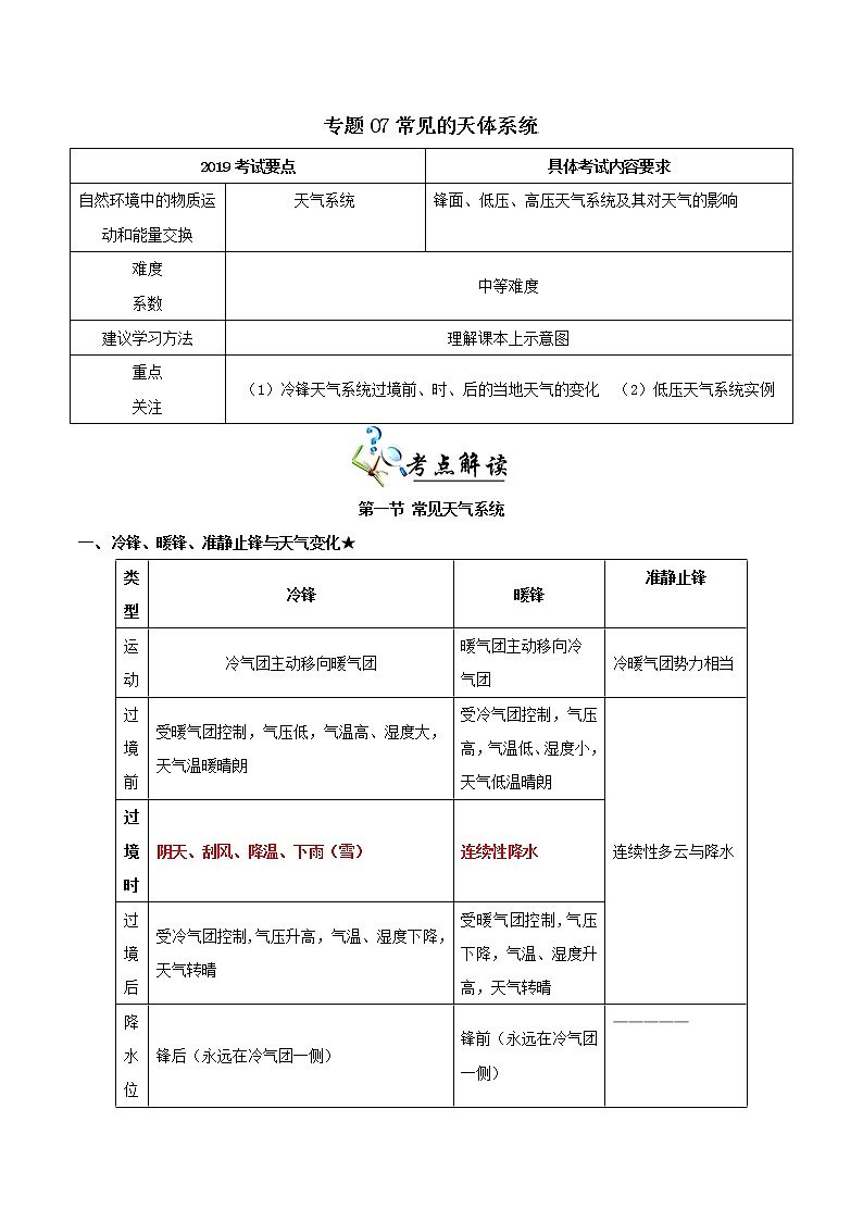 2019届  二轮复习 专题07 常见的天体系统-决胜2019年高考地理二轮夯基解题王（夯基手册）学案（全国通用） Word版含解析01