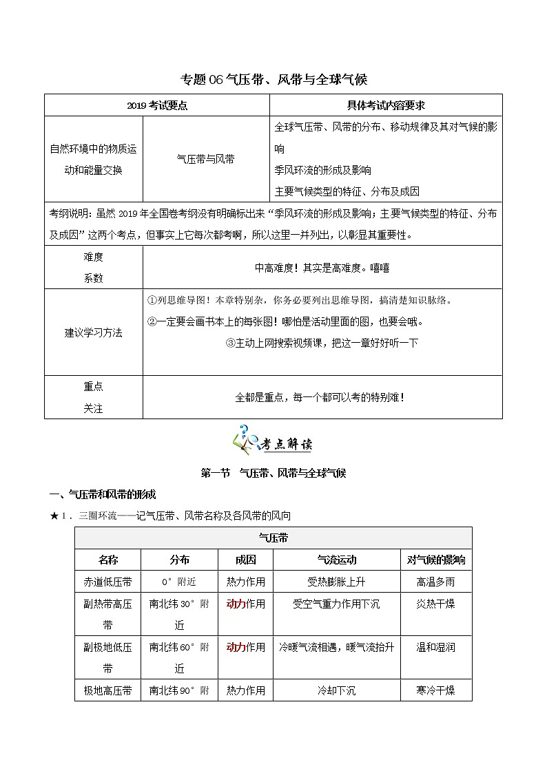 2019届  二轮复习 专题06 气压带、风带与全球气候-决胜2019年高考地理二轮夯基解题王（夯基手册）学案（全国通用） Word版含解析01
