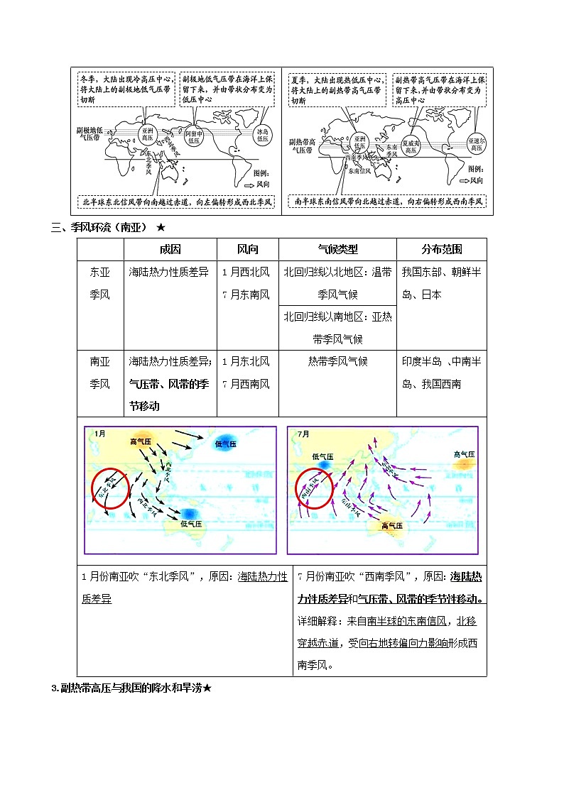 2019届  二轮复习 专题06 气压带、风带与全球气候-决胜2019年高考地理二轮夯基解题王（夯基手册）学案（全国通用） Word版含解析03