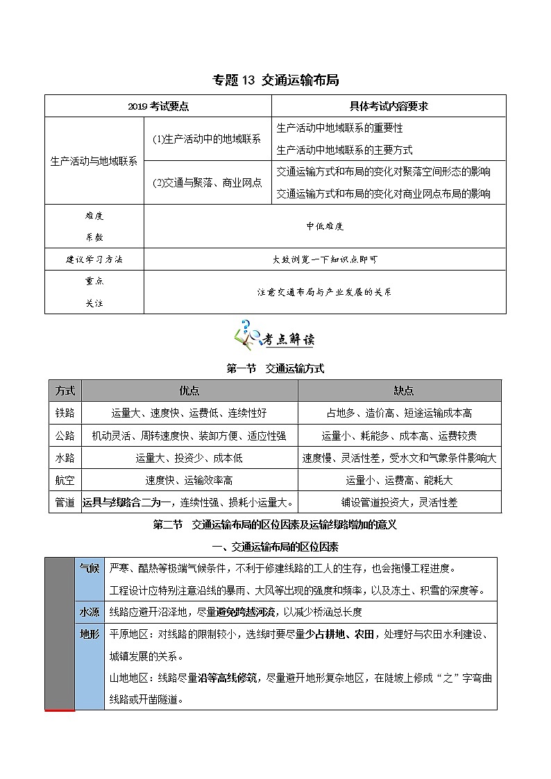 2019届  二轮复习 专题13 交通运输布局-决胜2019年高考地理二轮夯基解题王（夯基手册）学案（全国通用） Word版含解析01