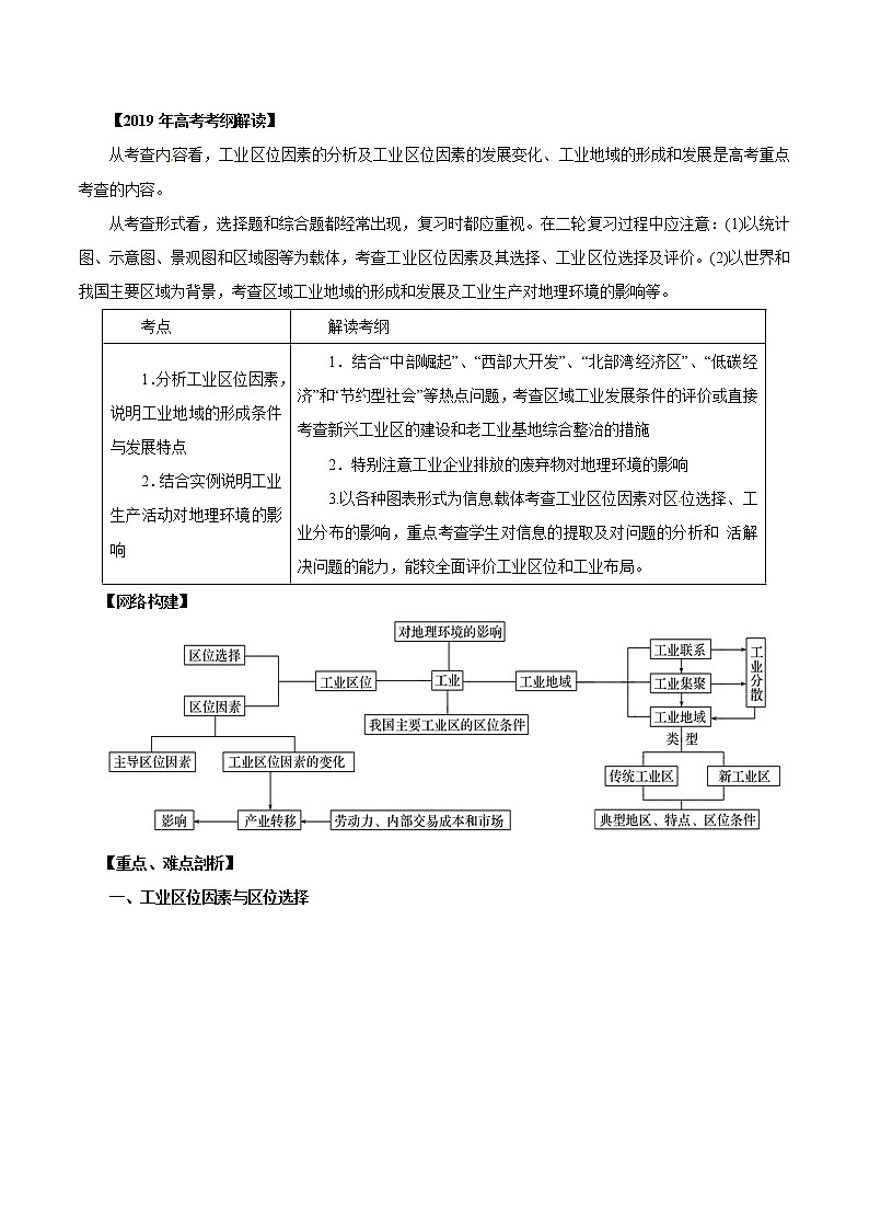 2019届  二轮复习 专题08 工业生产活动-2019年高考地理考纲解读与热点难点突破（教学案）（全国通用） Word版含解析01