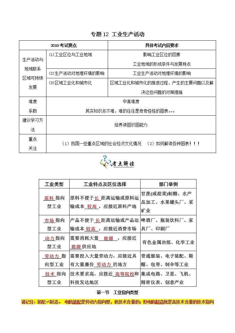 2019届  二轮复习 专题12 工业生产活动-决胜2019年高考地理二轮夯基解题王（夯基手册）学案（全国通用） Word版含解析01