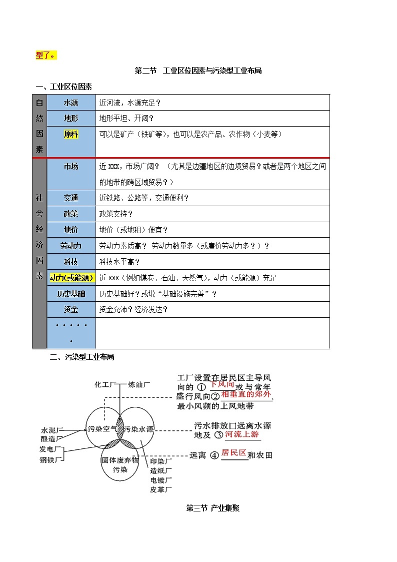 2019届  二轮复习 专题12 工业生产活动-决胜2019年高考地理二轮夯基解题王（夯基手册）学案（全国通用） Word版含解析02