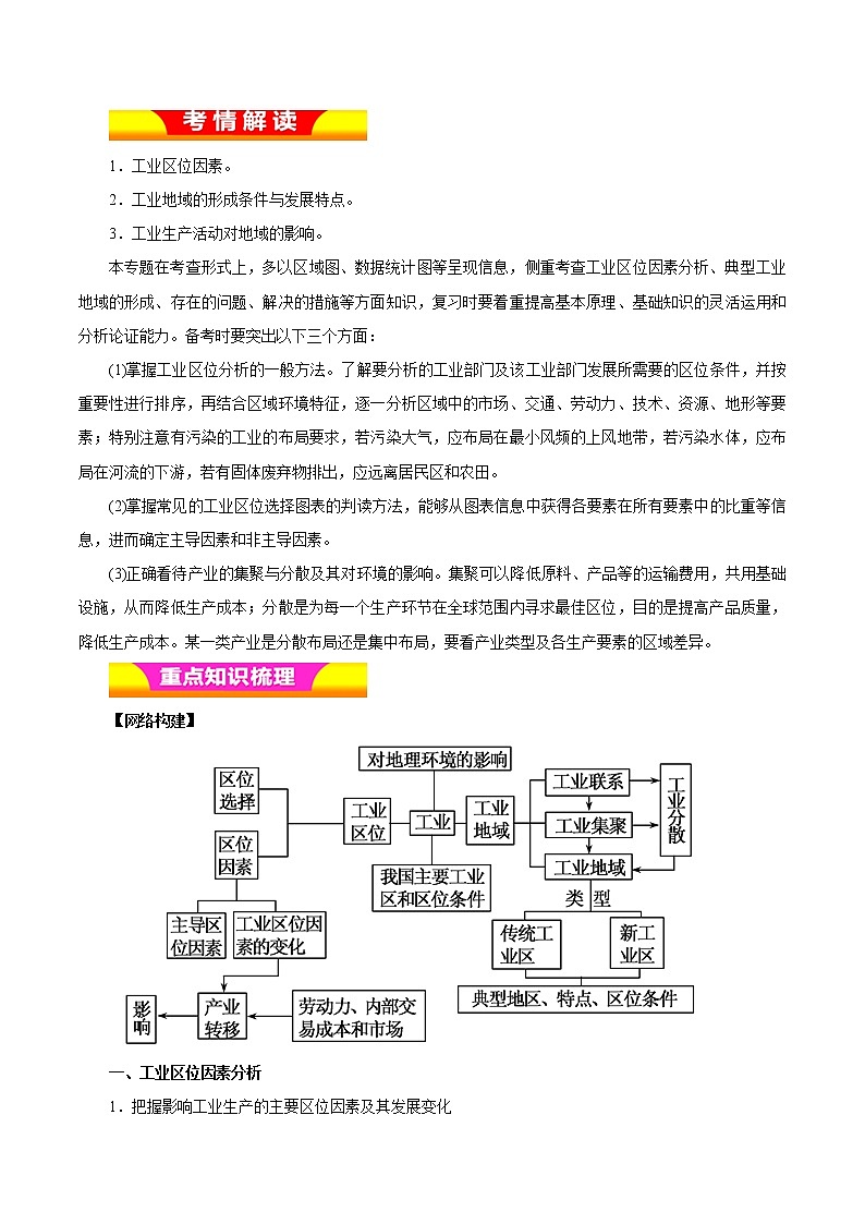 2019届  二轮复习 专题09 工业生产活动（教学案）（全国通用） Word版含解析01