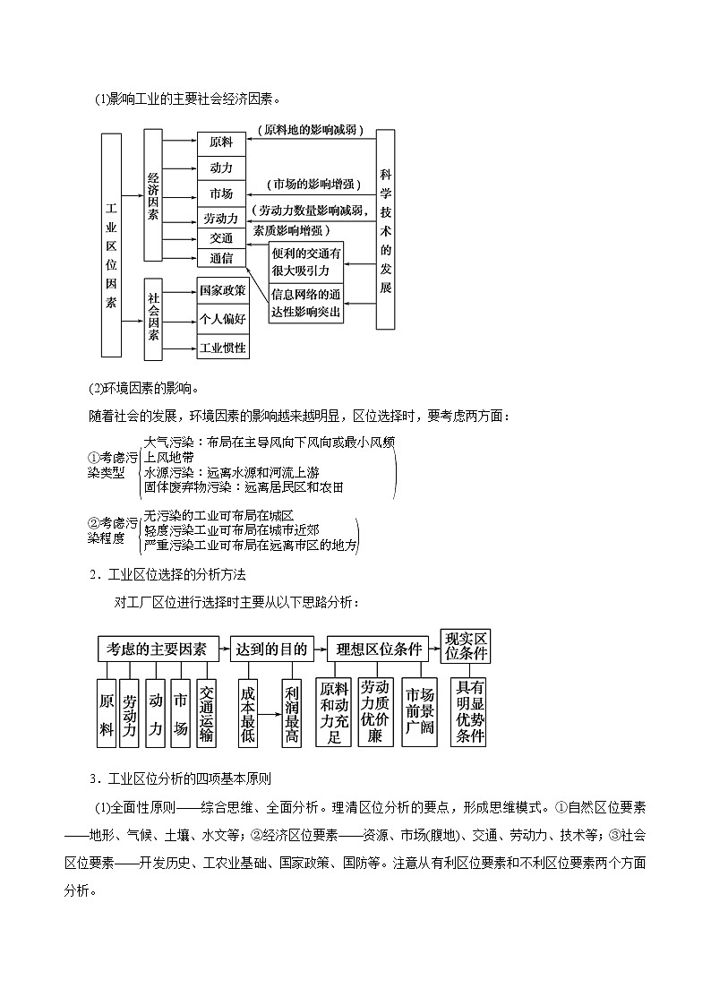 2019届  二轮复习 专题09 工业生产活动（教学案）（全国通用） Word版含解析02