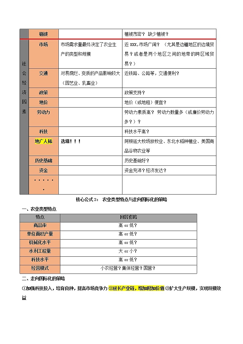 2019届  二轮复习 专题11 农业生产活动-决胜2019年高考地理二轮夯基解题王（夯基手册）学案（全国通用） Word版含解析02