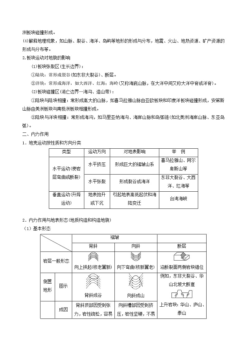 2019届  二轮复习 微专题4.1 地形学案（全国通用） Word版含解析02