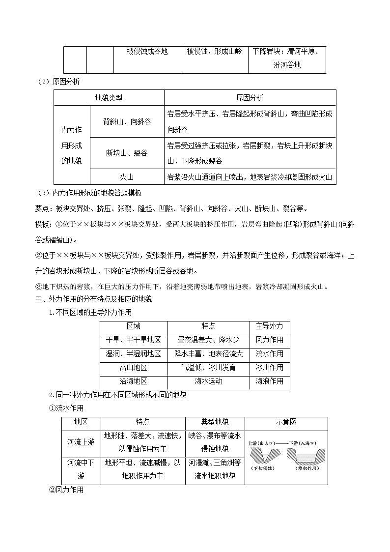 2019届  二轮复习 微专题4.1 地形学案（全国通用） Word版含解析03