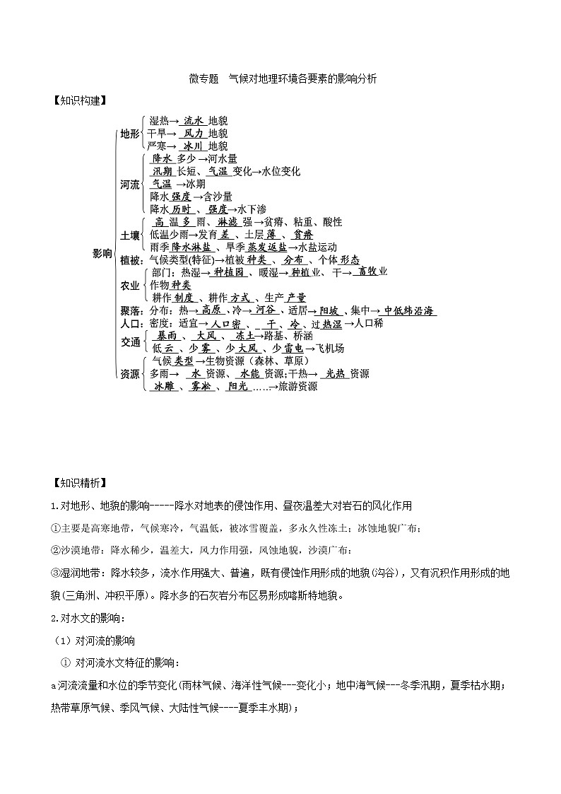 2019届  二轮复习 微专题2.6 气候对地理环境各要素的影响分析学案 （全国通用） Word版含解析01