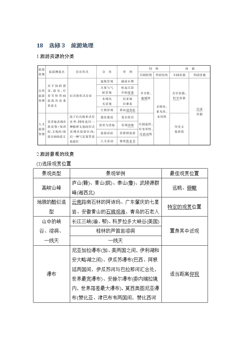 2019届  二轮复习：第四部分 考前冲刺记忆 18旅游地理 学案（全国通用） Word版含答案01
