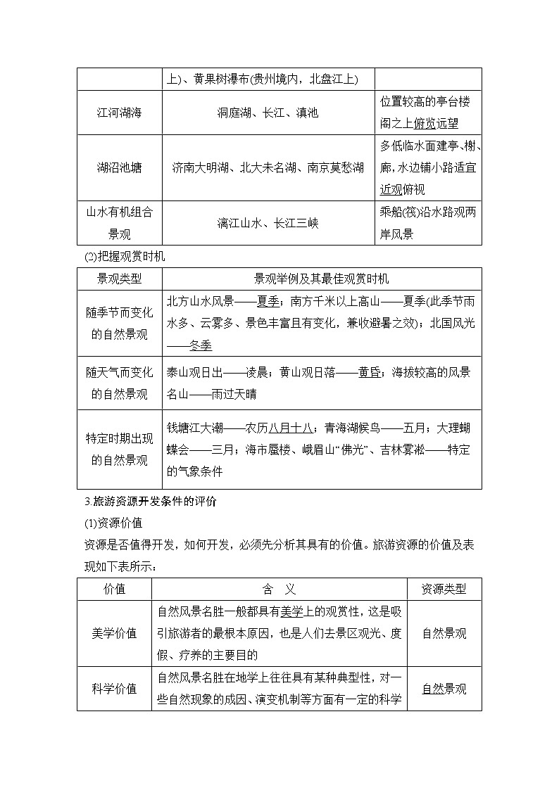 2019届  二轮复习：第四部分 考前冲刺记忆 18旅游地理 学案（全国通用） Word版含答案02