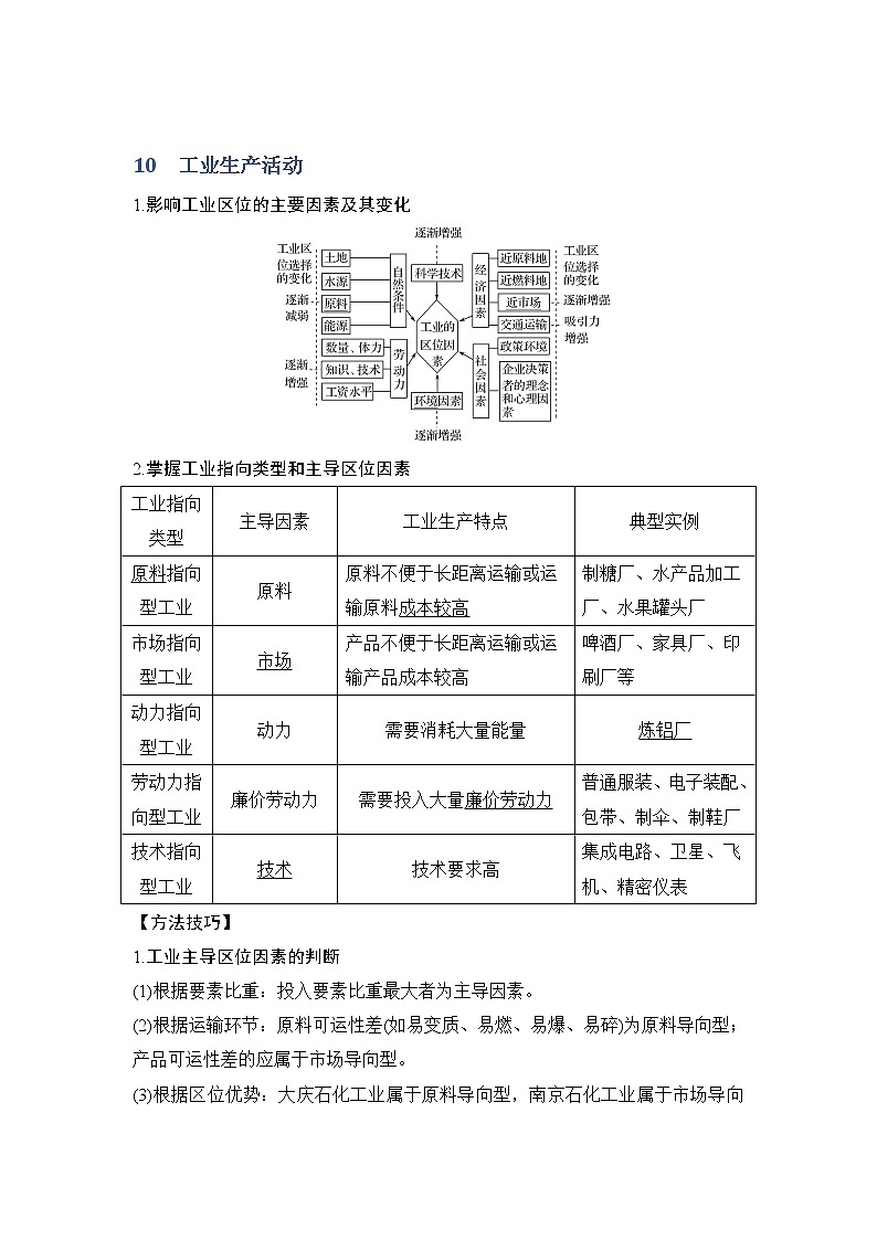 2019届 二轮 复习 ：第四部分 考前冲刺记忆 10工业生产活动  学案（全国通用） Word版含答案01