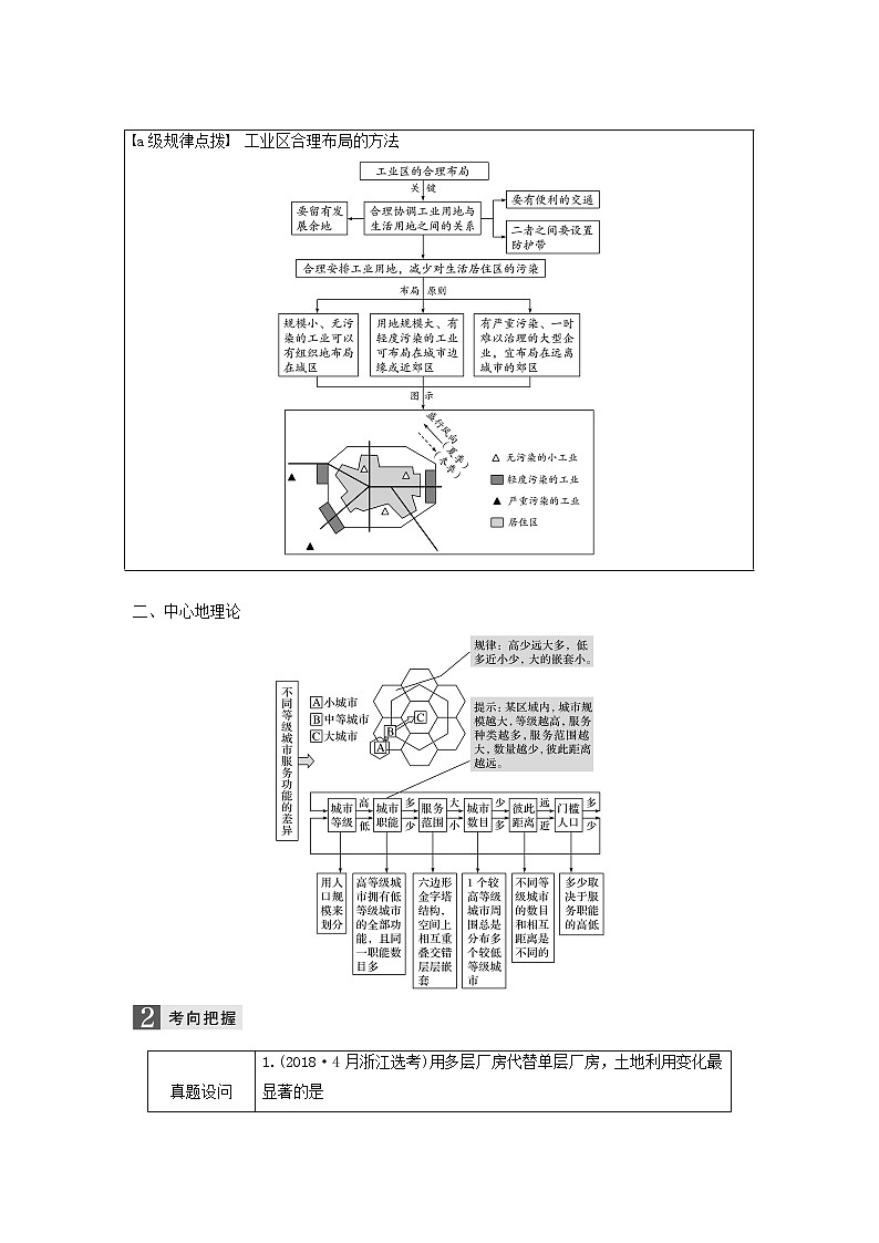 2019届 二轮 复习 专题五人口与城市微专题20城市空间结构学案（浙江选考）Word版03