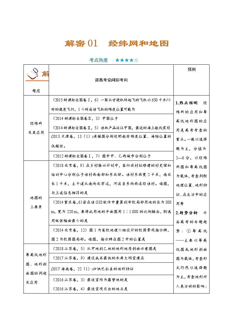 2019届 二轮复习   解密01 经纬网和地图-备战2019年高考地理之高频考点解密  学案 Word版含解析01
