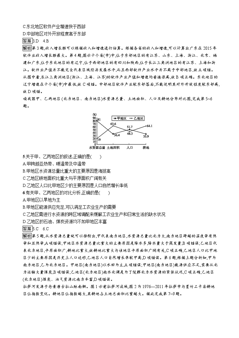 2019版地理浙江选考大二轮复习作业：专题八 区域地理环境与人类活动 提升训练23（通用版）02